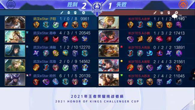 关键球和团 关键球和团